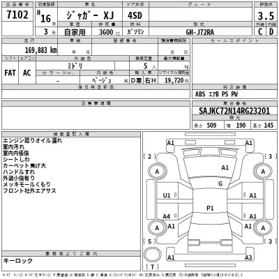 Jaguar XJ SERIES  с аукциона в Японии