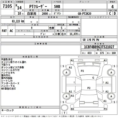 Chrysler PT Cruiser  с аукциона в Японии