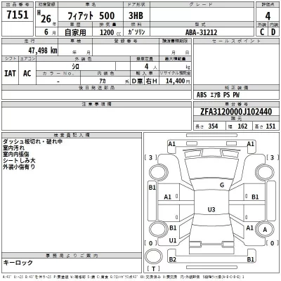 Fiat 500  с аукциона в Японии