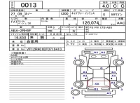 Renault Captur лот № 13 оценка 4  с аукциона в Японии 5