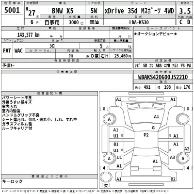 BMW X5 SERIES  с аукциона в Японии