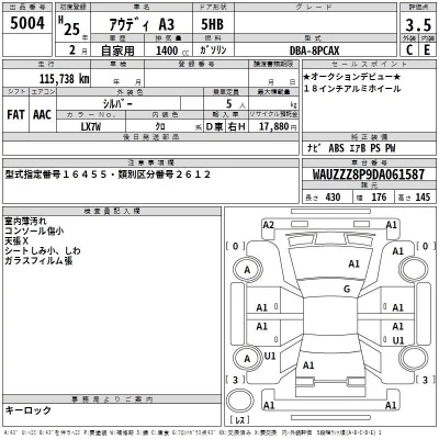 Audi A3  с аукциона в Японии