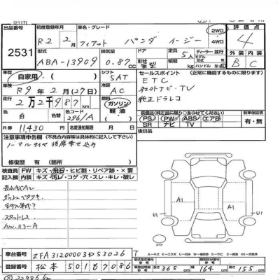 Fiat PANDA  с аукциона в Японии