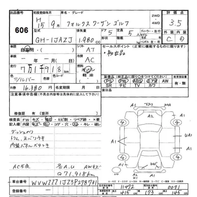 Volkswagen GOLF  с аукциона в Японии