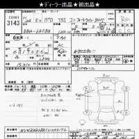 Volkswagen POLO лот № 3143 оценка R  с аукциона в Японии 9