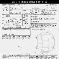 Volkswagen POLO лот № 3147 оценка 4.5  с аукциона в Японии 9