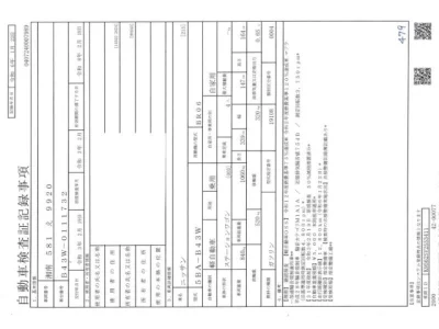 Nissan DAYZ  с аукциона в Японии