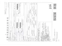 Nissan CARAVAN VAN лот № 3609 оценка 3.5  с аукциона в Японии 2