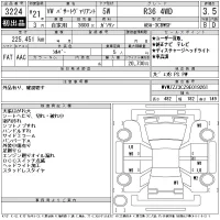 Volkswagen PASSAT VARIANT лот № 3224 оценка 3.5  с аукциона в Японии 11
