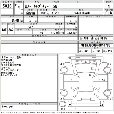 Renault Captur  с аукциона в Японии