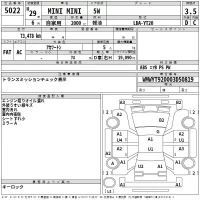 BMW MINI лот № 5022 оценка 3.5  с аукциона в Японии 2