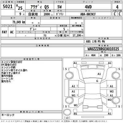 Audi Q5  с аукциона в Японии