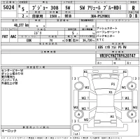 Peugeot 308 лот № 5024 оценка R  с аукциона в Японии 2