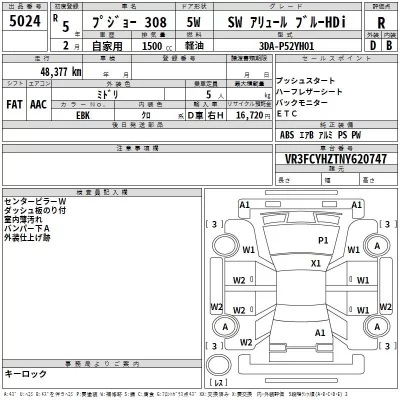 Peugeot 308  с аукциона в Японии