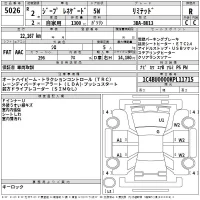 Chrysler JEEP RENEGADE лот № 5026 оценка R  с аукциона в Японии 2