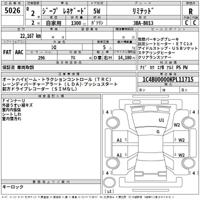 Chrysler JEEP RENEGADE  с аукциона в Японии