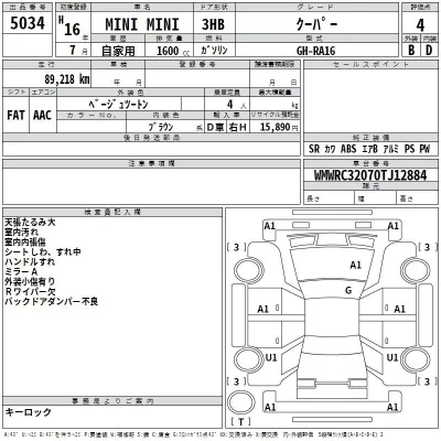 BMW MINI  с аукциона в Японии