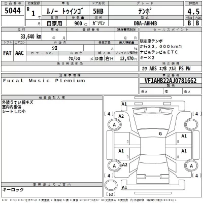 Renault TWINGO  с аукциона в Японии
