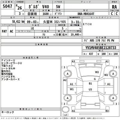 Volvo V40  с аукциона в Японии