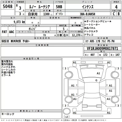 Renault LUTECIA  с аукциона в Японии