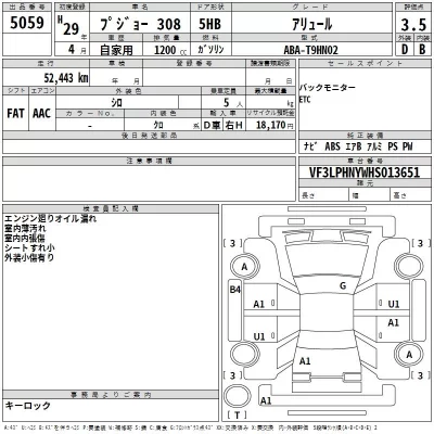 Peugeot 308  с аукциона в Японии