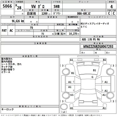 Volkswagen POLO  с аукциона в Японии