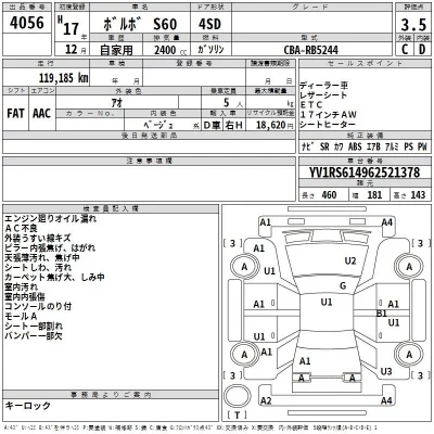 Volvo S60  с аукциона в Японии