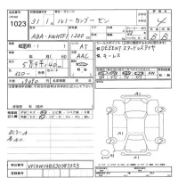 Renault KANGOO лот № 1023 оценка 4  с аукциона в Японии 11