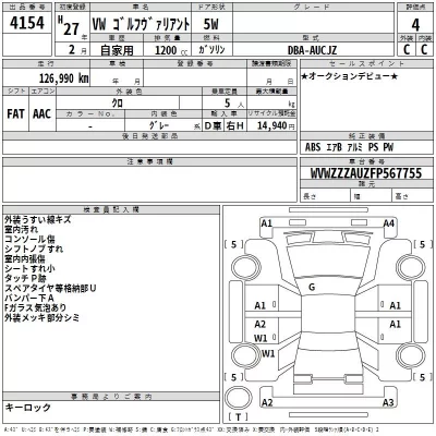 Volkswagen GOLF VARIANT  с аукциона в Японии