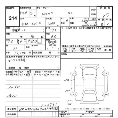 BMW MINI  с аукциона в Японии