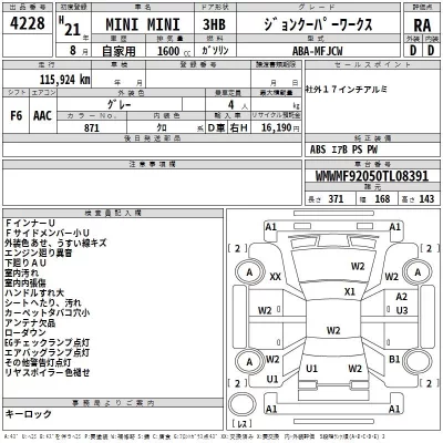 BMW MINI  с аукциона в Японии