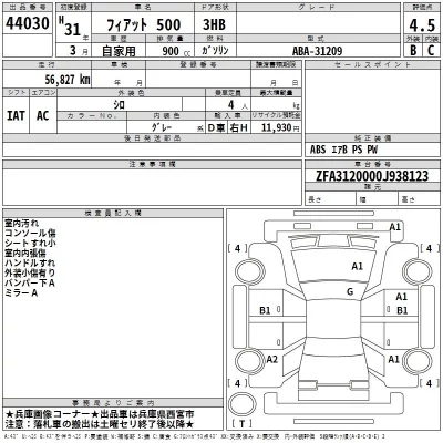 Fiat 500  с аукциона в Японии