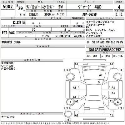 Rover RANGE ROVER  с аукциона в Японии