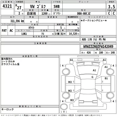 Volkswagen GOLF  с аукциона в Японии