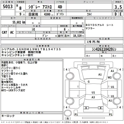 GM CHEVROLET ASTRO  с аукциона в Японии