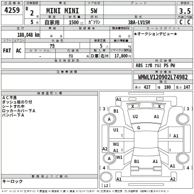 BMW MINI  с аукциона в Японии