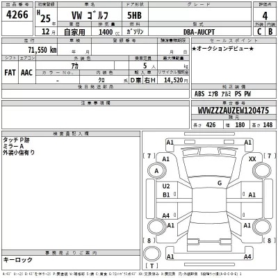 Volkswagen GOLF  с аукциона в Японии