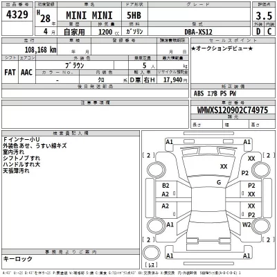 BMW MINI  с аукциона в Японии