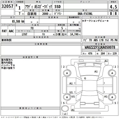 Audi A5  с аукциона в Японии