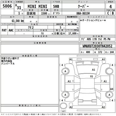 BMW MINI  с аукциона в Японии
