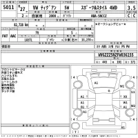 Volkswagen TIGUAN лот № 5011 оценка 3.5  с аукциона в Японии 2
