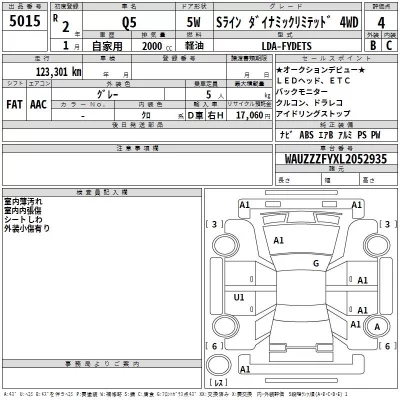 Audi Q5  с аукциона в Японии