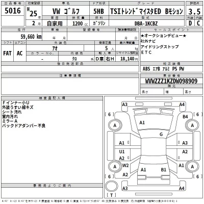 Volkswagen GOLF  с аукциона в Японии