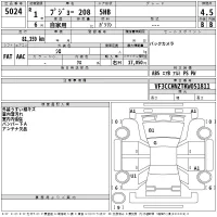 Peugeot 208 лот № 5024 оценка 4.5  с аукциона в Японии 2