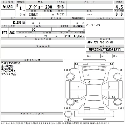 Peugeot 208  с аукциона в Японии