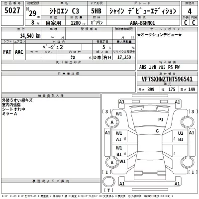Citroen C3  с аукциона в Японии