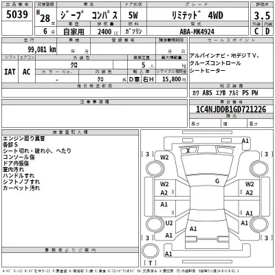 Chrysler JEEP COMPASS  с аукциона в Японии