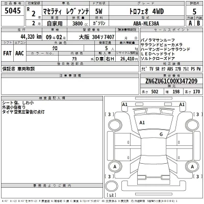 Maserati LEVANTE  с аукциона в Японии