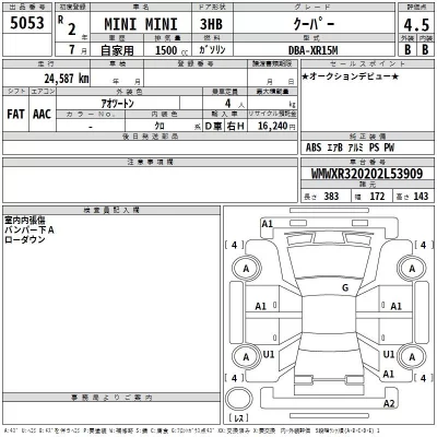 BMW MINI  с аукциона в Японии