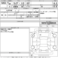 GM CHEVROLET BLAZER лот № 5055 оценка 3.5  с аукциона в Японии 2